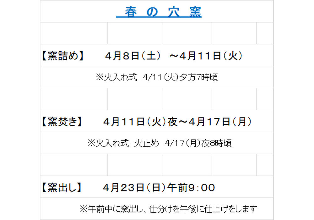 春の穴窯日程