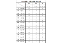 秋の穴窯体験教室