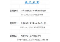 春の穴窯の予定表